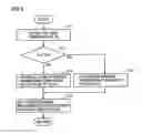 Fig. 09 - Electrically powered vehicle and method for controlling the same