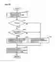 Fig. 10 - Electrically powered vehicle and method for controlling the same