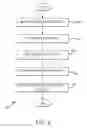 Fig. 07 - Vibratory flowmeter friction compensation