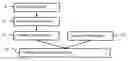 Fig. 01 - Physically-constrained modeling of a heart in medical imaging