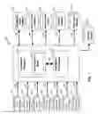 Fig. 02 - DATA CENTER EFFICIENCY ANALYSES AND OPTIMIZATION