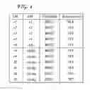Fig. 04 - System and method for speech recognition modeling for mobile voice search