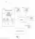 Fig. 02 - AUTOMATED INSURANCE POLICY FORM GENERATION AND COMPLETION