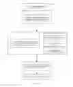 Fig. 09 - LIGHTWEIGHT PRIVACY PROTECTION PROTOCOL, METHODS, AND SYSTEMS FOR RFID AND SENSOR BASED LOGISTICS TRACK AND TRACE DATA SHARING OVER BUSINESS SUBCONTRACTING RELATIONSHIPS