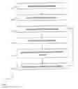 Fig. 01 - System and Method for Tracking Merchant Performance Using Social Media