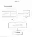 Fig. 02 - System and Method for Tracking Merchant Performance Using Social Media