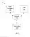Fig. 02 - INTERACTIVE VALET PARKING MANAGEMENT SYSTEM