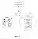 Fig. 02 - METHOD AND APPARATUS FOR PROVIDING DYNAMICALLY OPTIMIZED INCENTIVES