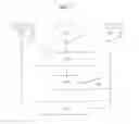 Fig. 02 - METHOD AND APPARATUS FOR CONVERSATION TARGETING