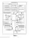 Fig. 02 - PROVIDING RETAIL SHOPPING ASSISTANCE