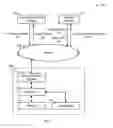 Fig. 02 - System, Method and Apparatus for Matching Sales Leads to Purchases