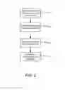 Fig. 05 - LIGHTING SYSTEMS AND METHODS FOR DISPLACING ENERGY CONSUMPTION