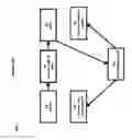Fig. 02 - Method of Real Estate Sale