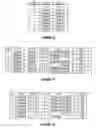 Fig. 09 - Systems and methods for providing migration and performance matrices