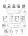 Fig. 01 - DELETING RELATIONS BETWEEN SOURCES AND SPACE-EFFICIENT TARGETS IN MULTI-TARGET ARCHITECTURES