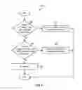 Fig. 06 - DELETING RELATIONS BETWEEN SOURCES AND SPACE-EFFICIENT TARGETS IN MULTI-TARGET ARCHITECTURES