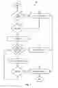 Fig. 07 - DELETING RELATIONS BETWEEN SOURCES AND SPACE-EFFICIENT TARGETS IN MULTI-TARGET ARCHITECTURES