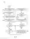 Fig. 16 - DELETING RELATIONS BETWEEN SOURCES AND SPACE-EFFICIENT TARGETS IN MULTI-TARGET ARCHITECTURES