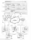 Fig. 01 - Search engine with augmented relevance ranking by community participation