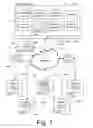 Fig. 02 - Search engine with augmented relevance ranking by community participation