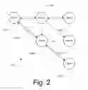 Fig. 03 - Search engine with augmented relevance ranking by community participation
