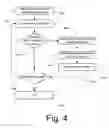 Fig. 05 - Search engine with augmented relevance ranking by community participation
