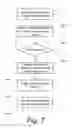 Fig. 08 - Search engine with augmented relevance ranking by community participation