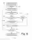 Fig. 09 - Search engine with augmented relevance ranking by community participation