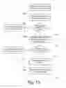 Fig. 14 - Search engine with augmented relevance ranking by community participation