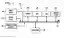 Fig. 02 - Media item clustering based on similarity data