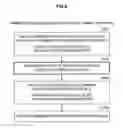 Fig. 07 - Information processing apparatus, terminal apparatus, information presentation system, calculation method of evaluation scores, and program