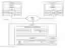 Fig. 01 - Method and system for making content-based recommendations