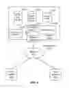 Fig. 07 - Method and system for making content-based recommendations