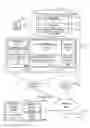 Fig. 08 - Method and system for making content-based recommendations