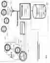 Fig. 22 - BIOLOGICAL DATA NETWORKS AND METHODS THEREFOR