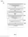 Fig. 32 - BIOLOGICAL DATA NETWORKS AND METHODS THEREFOR