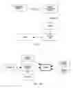 Fig. 08 - DYNAMIC DATA TRANSACTION PROCESSING USING GATING CRITERIA