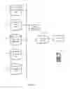 Fig. 02 - Dynamic recommendation in geo-social networking system