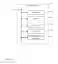 Fig. 09 - Device specific handling of user interface components