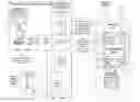 Fig. 01 - Methods circuits apparatuses and systems for facilitating access to online content