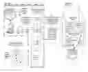 Fig. 03 - Methods circuits apparatuses and systems for facilitating access to online content