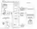 Fig. 04 - Methods circuits apparatuses and systems for facilitating access to online content