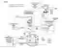 Fig. 20 - Methods circuits apparatuses and systems for facilitating access to online content