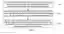 Fig. 02 - Method and system for processing request message, and load balancer device