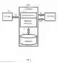 Fig. 02 - Method and System for Vehicle Messaging