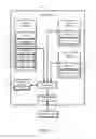 Fig. 02 - Media device presence management