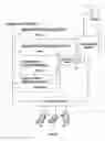 Fig. 03 - Systems and methods for modifying content of mobile communication devices