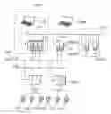 Fig. 01 - Process control arrangement for a plant of process and/or automation technology connecting a superordinate communication plane with fieldbus systems