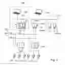 Fig. 04 - Process control arrangement for a plant of process and/or automation technology connecting a superordinate communication plane with fieldbus systems