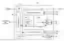 Fig. 01 - Method and system for an integrated host PCI I/O bridge and dual port gigabit ethernet controller